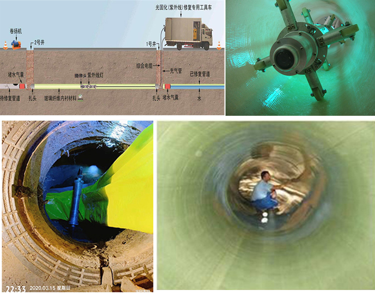 丹棱UV-CIPP内衬修复